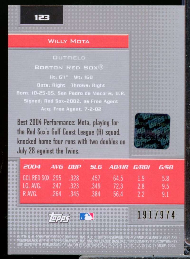 Willy Mota RC Card 2005 Bowman's Best First Year Rookie Autograph #123  Image 2