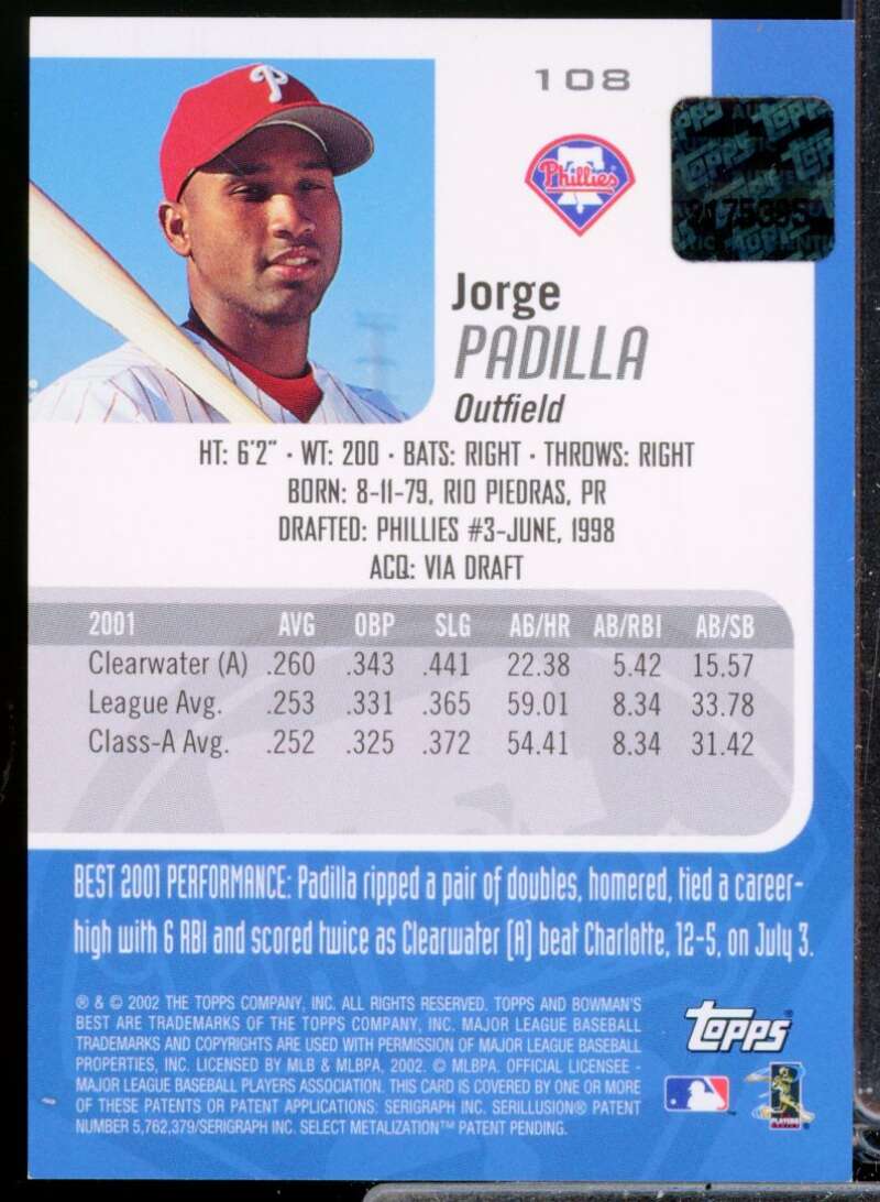 Jorge Padilla Card 2002 Bowman's Best Autograph Blue #108  Image 2