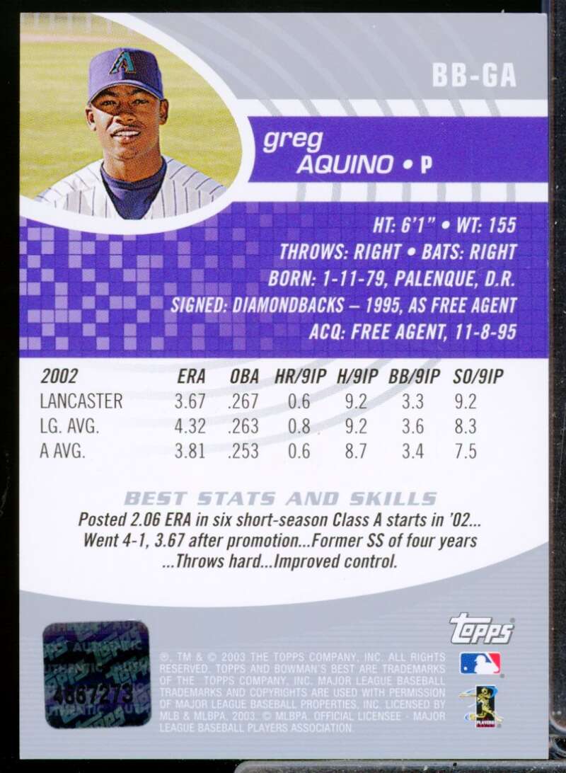 Greg Aquino RC Card 2003 Bowman's Best First Year Rookie Autograph #GA  Image 2