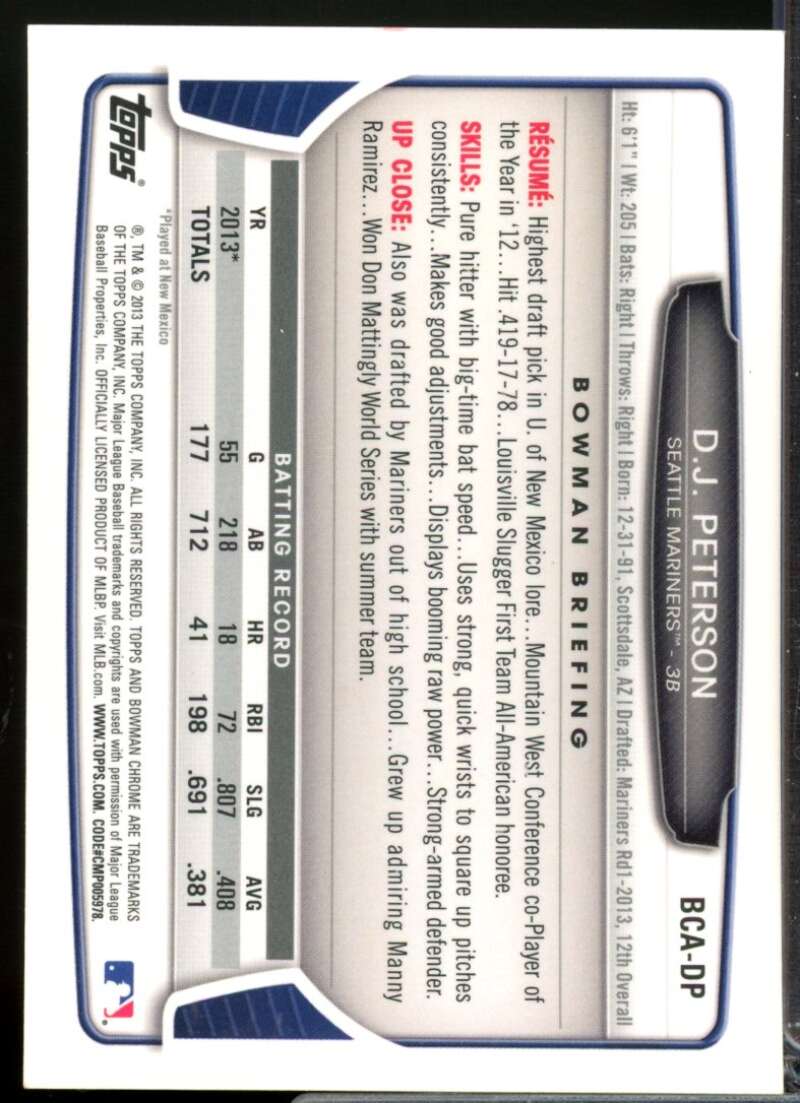 D.J. Peterson Card 2013 Bowman Chrome Draft Draft Pick Autographs #DP  Image 2