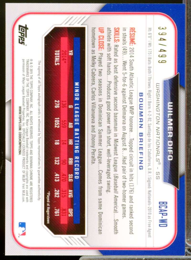 Wilmer Difo Card 2015 Bowman Chrome Prospect Autographs Refractors #BCAPWD  Image 2