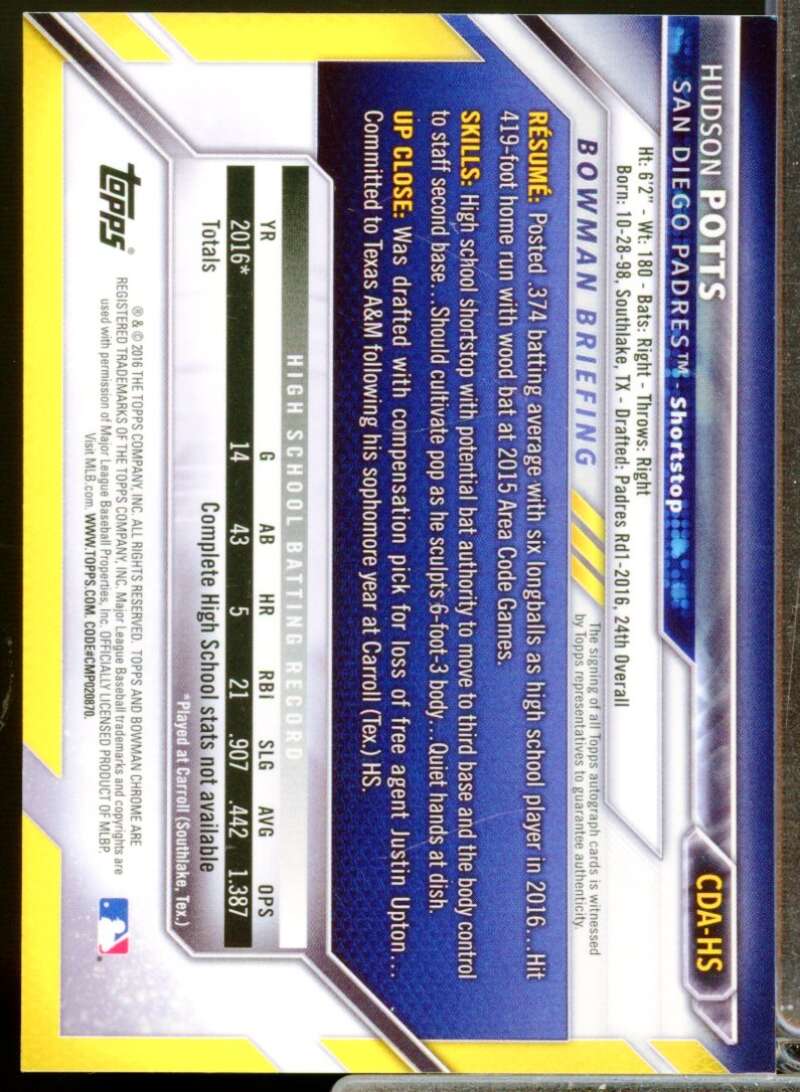 Hudson Potts Card 2016 Bowman Chrome Draft Draft Pick Autographs #CDAHS  Image 2