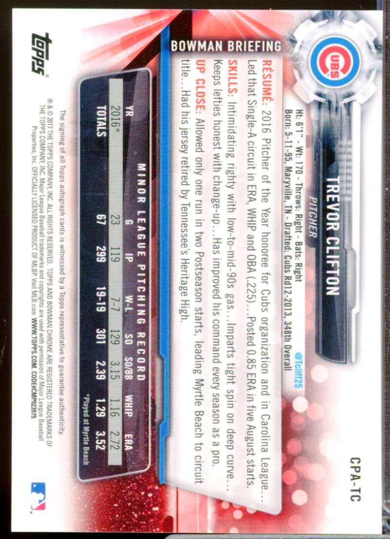 Trevor Clifton Card 2017 Bowman Chrome Prospect Autographs #CPATC  Image 2