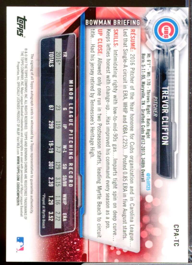 Trevor Clifton Card 2017 Bowman Chrome Prospect Autographs #CPATC  Image 2