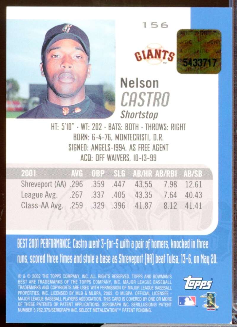 Nelson Castro RC Card 2002 Bowman's Best Rookie Autograph #156  Image 2