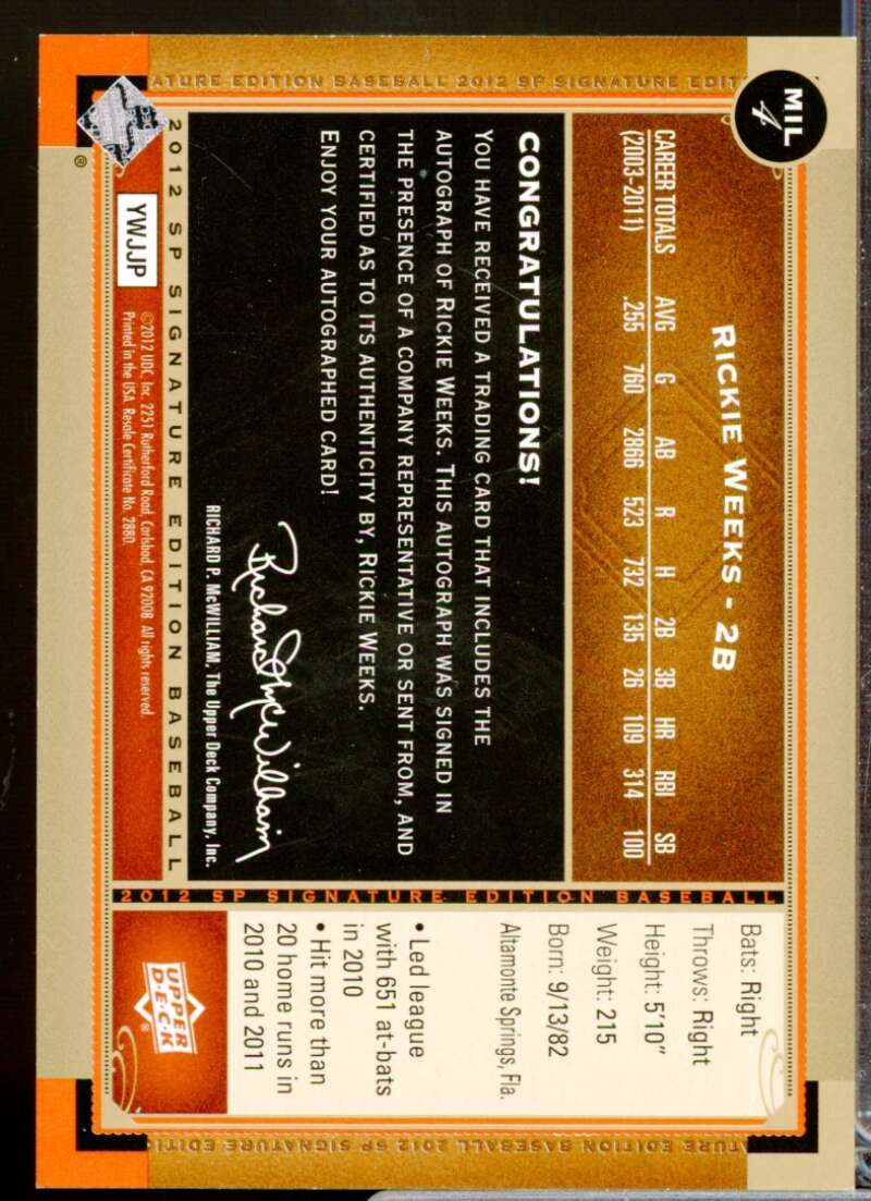 Rickie Weeks Card 2012 SP Signature Autograph #MIL4  Image 2
