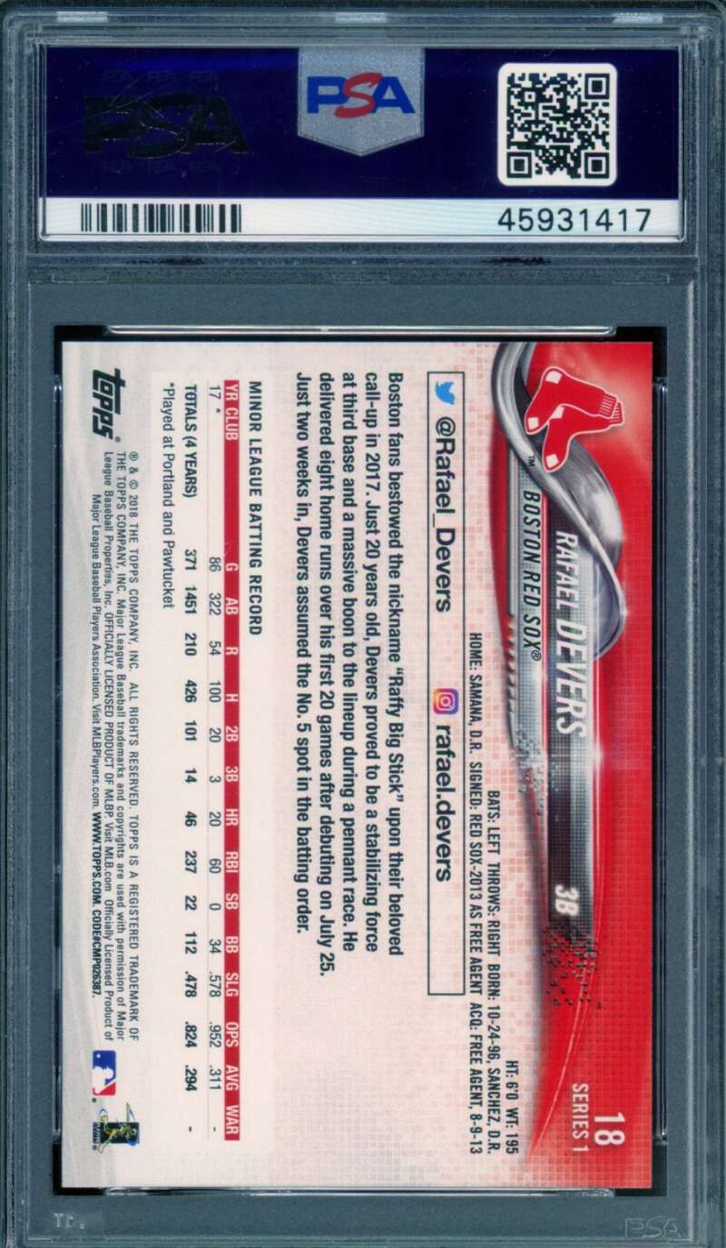 Rafael Devers Rookie Card 2018 Topps #18 PSA 9 Image 2