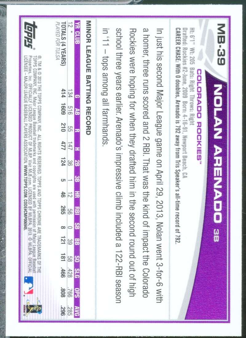Nolan Arenado Rookie Card 2013 Topps Chrome Update #MB39  Image 2