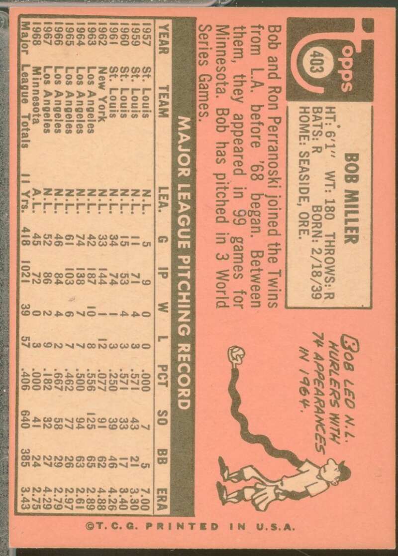 Bob Miller Card 2018 Topps Heritage 1969 Topps Buyback 50th Anniversary #403  Image 2