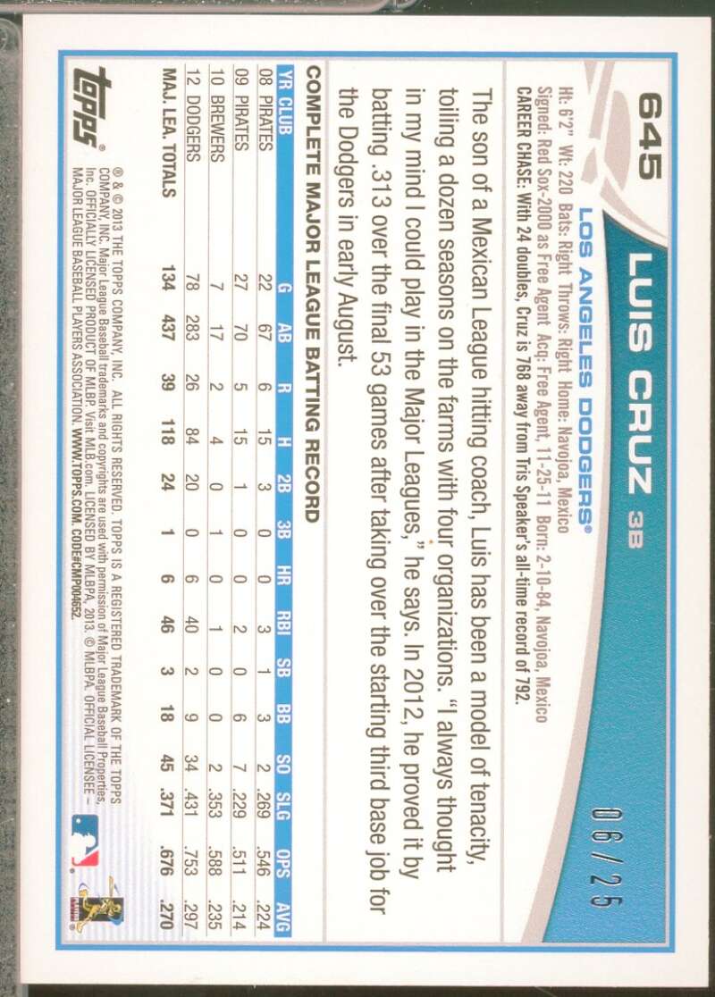 Luis Cruz Card 2013 Topps Sapphire /25 #645  Image 2