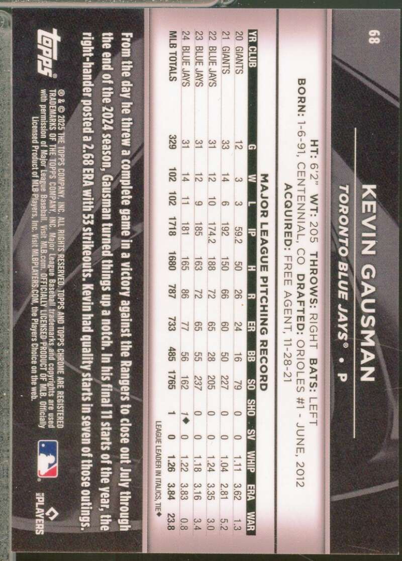 Kevin Gausman Card 2025 Topps Chrome Black Orange Refractor /25 #68  Image 2