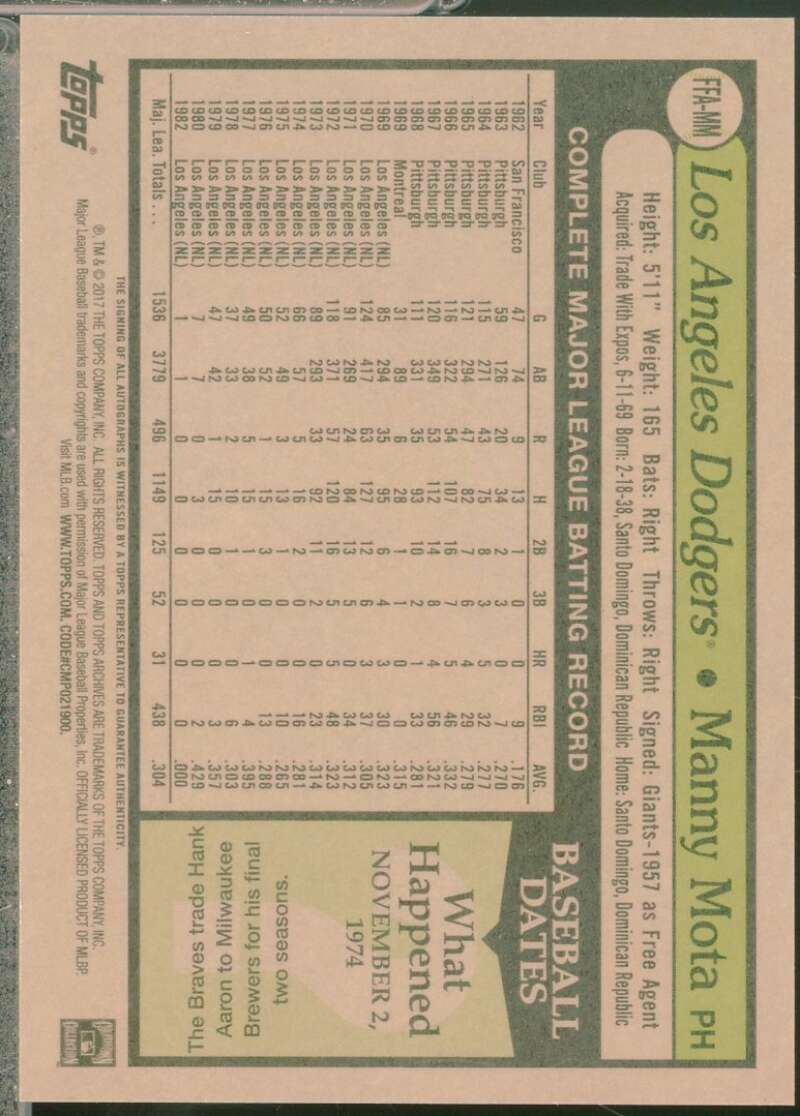 Manny Mota Card 2017 Topps Archives Fan Favorites Autographs #FFAMM  Image 2