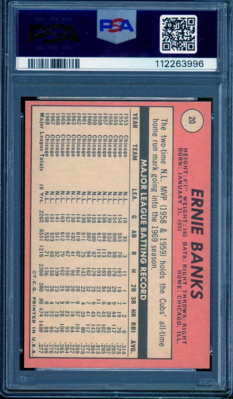 Ernie Banks Card 1969 Topps #20 PSA 7 Image 2