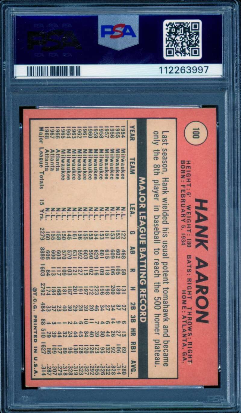 Hank Aaron Card 1969 Topps #100 PSA 6 Image 2
