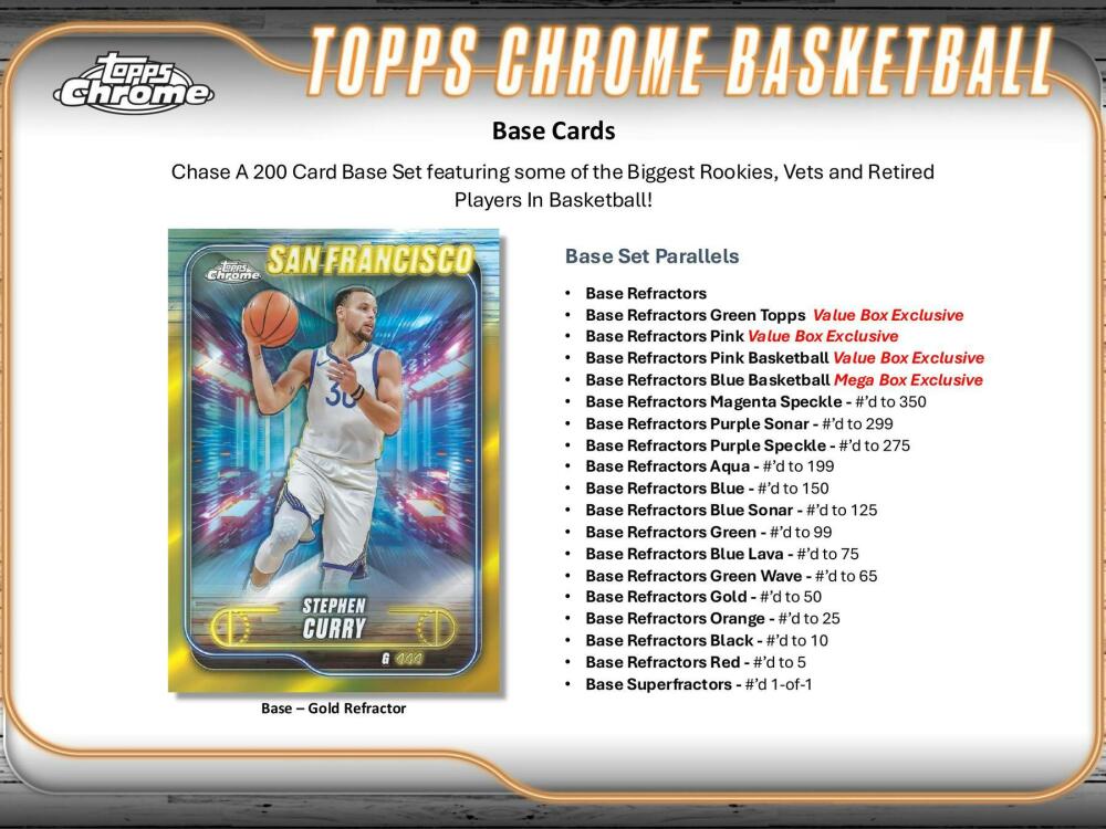 2024-25 Topps Chrome Basketball 8-Pack Blaster Box Image 4
