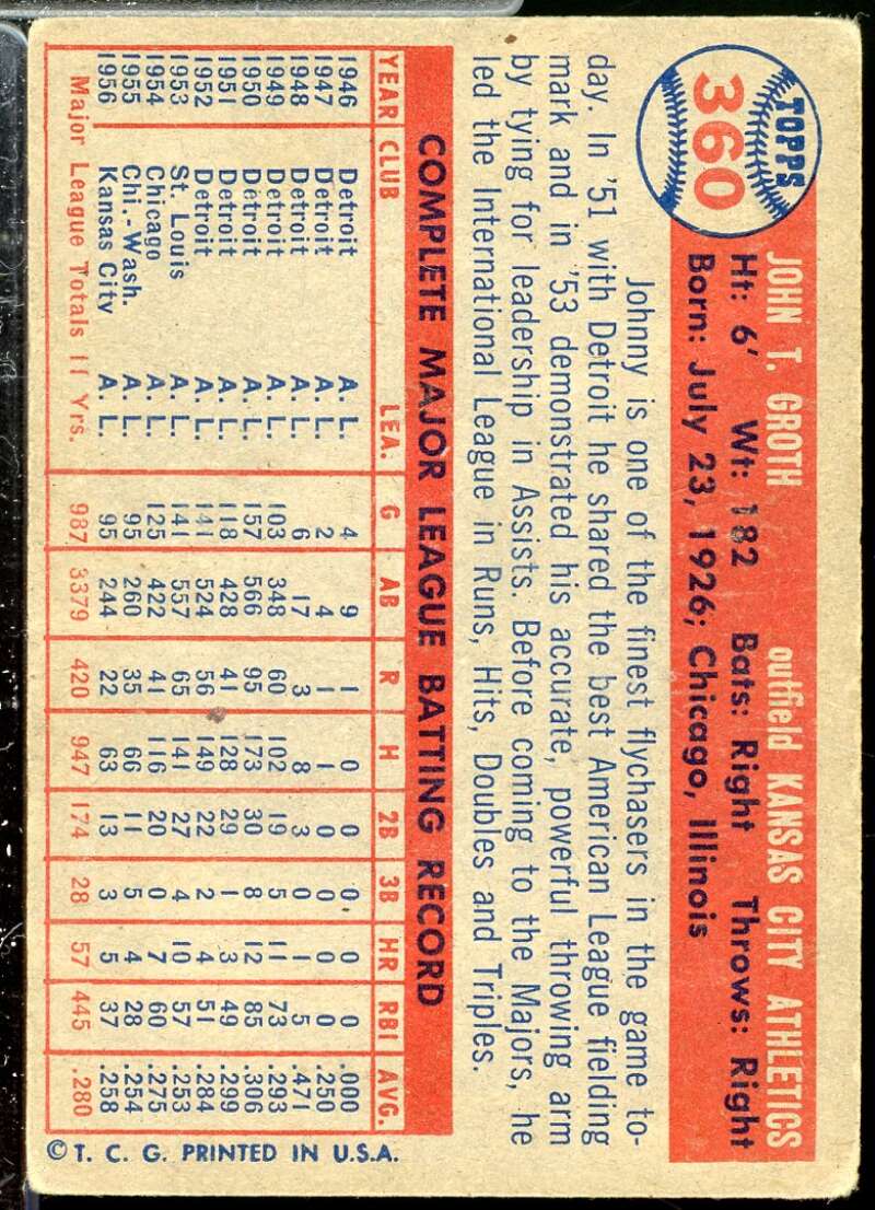 Johnny Groth Card 1957 Topps #360  Image 2