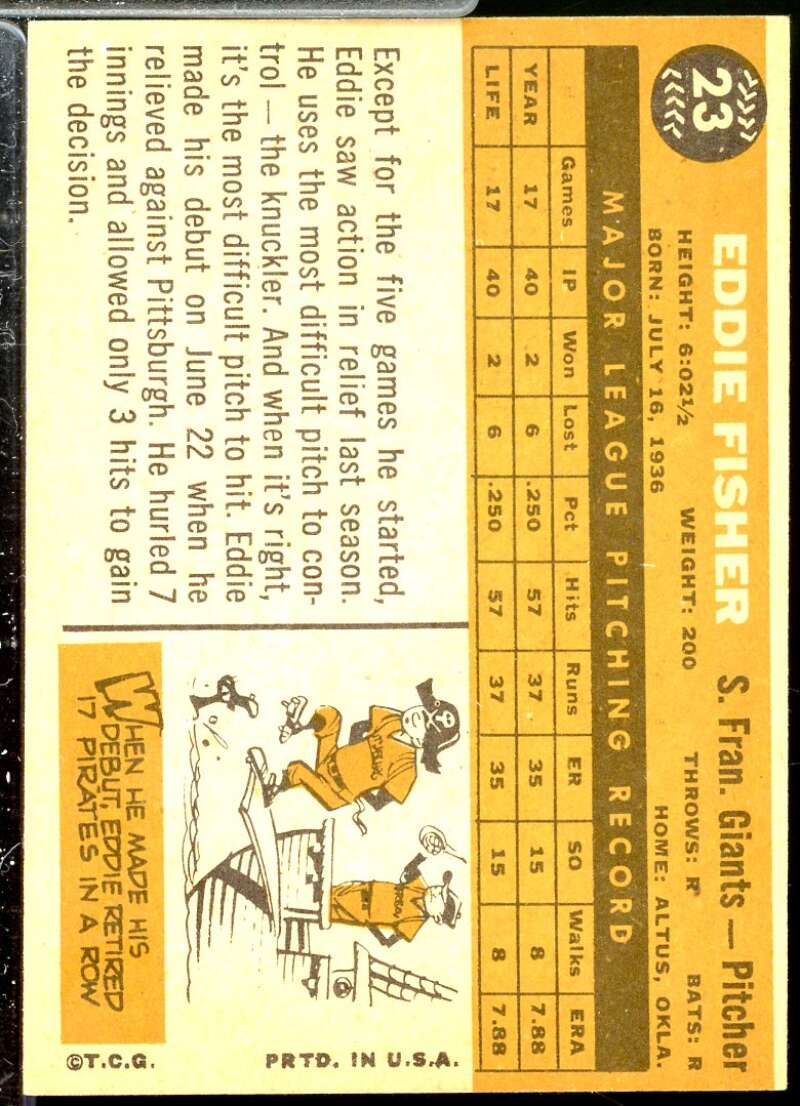 Eddie Fisher Rookie Card 1960 Topps #23  Image 2