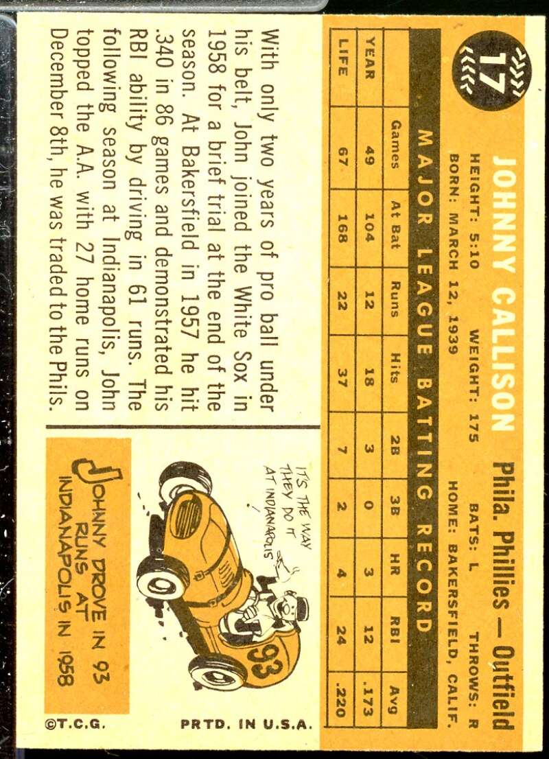 Johnny Callison Card 1960 Topps #17  Image 2