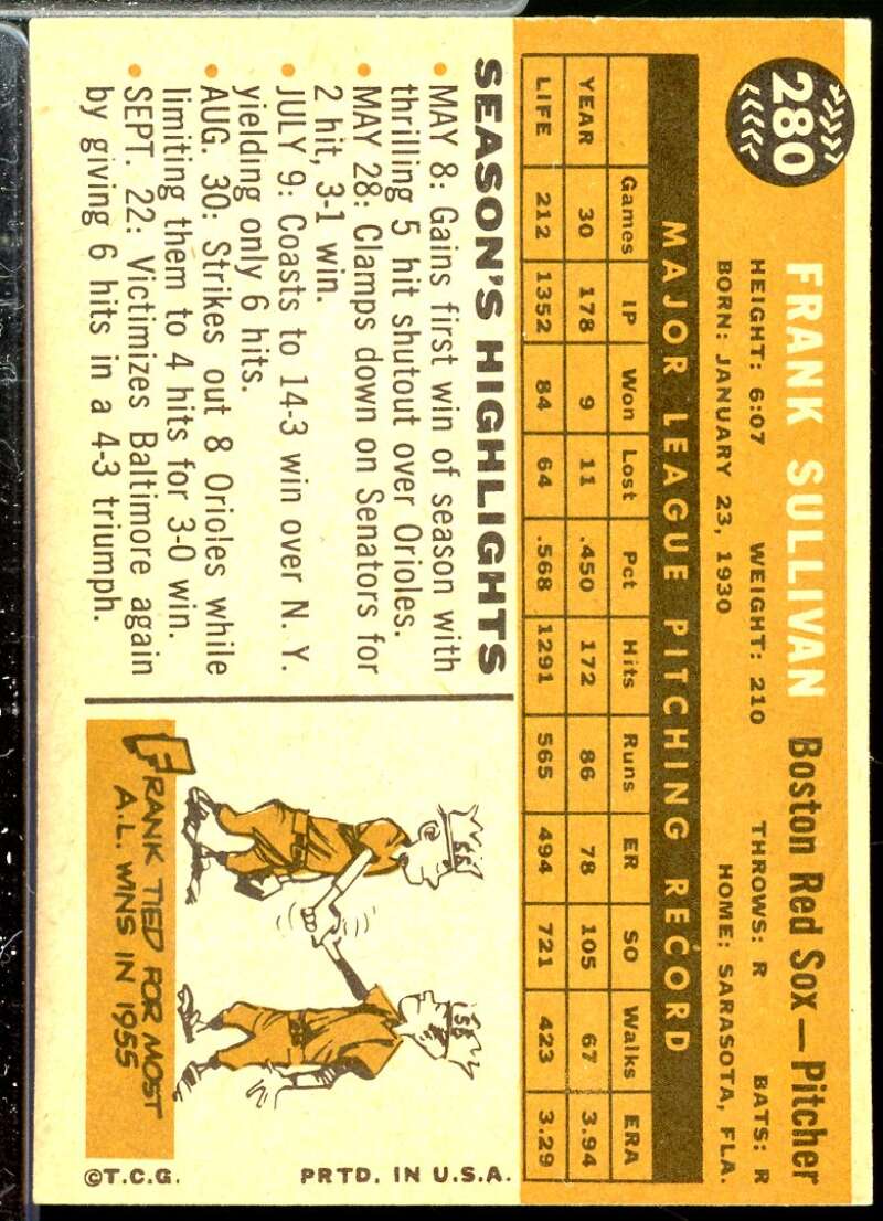 Frank Sullivan Card 1960 Topps #280  Image 2