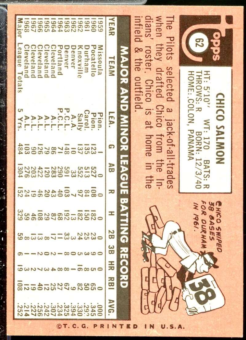 Chico Salmon Card 1969 Topps #62  Image 2