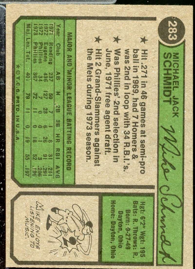 Mike Schmidt Card 1974 Topps #283  Image 2