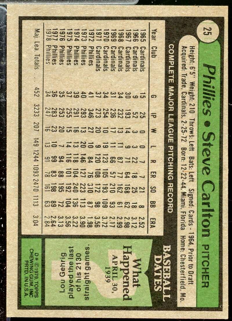 Steve Carlton Card 1979 Topps #25  Image 2