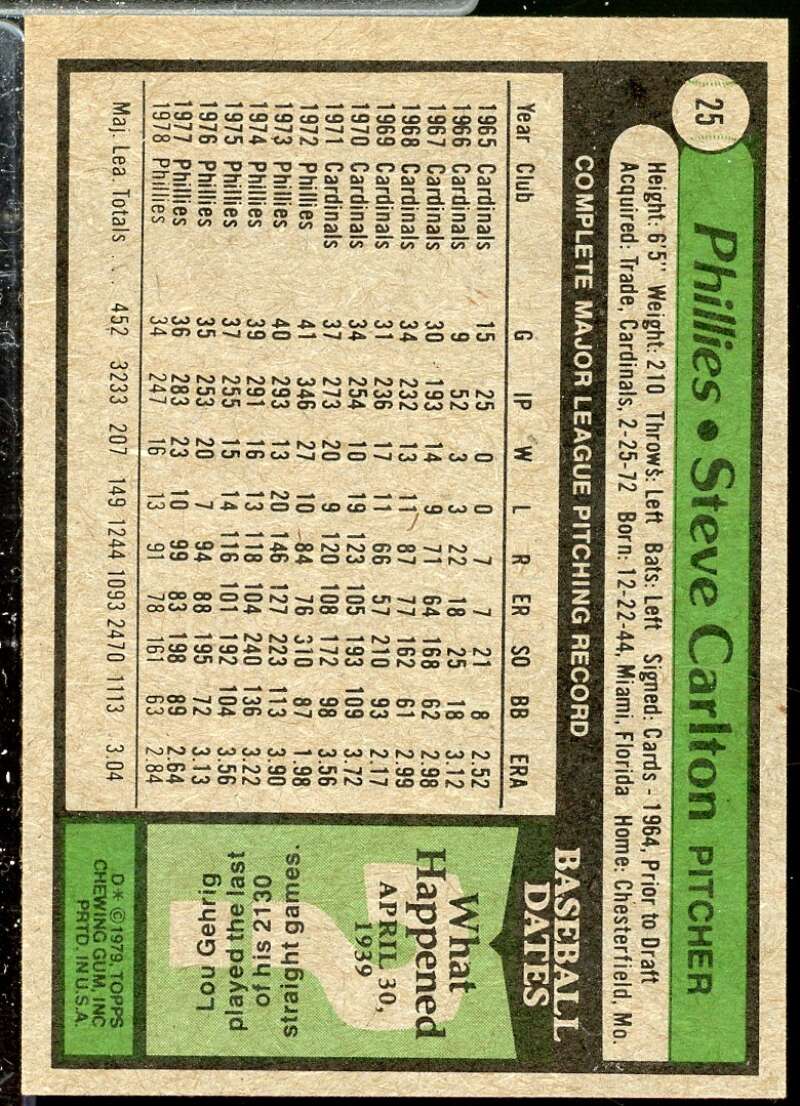 Steve Carlton Card 1979 Topps #25  Image 2