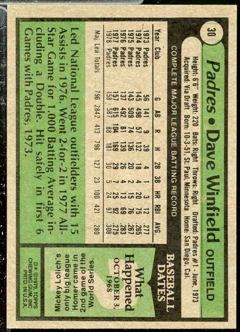 Dave Winfield Card 1979 Topps #30  Image 2