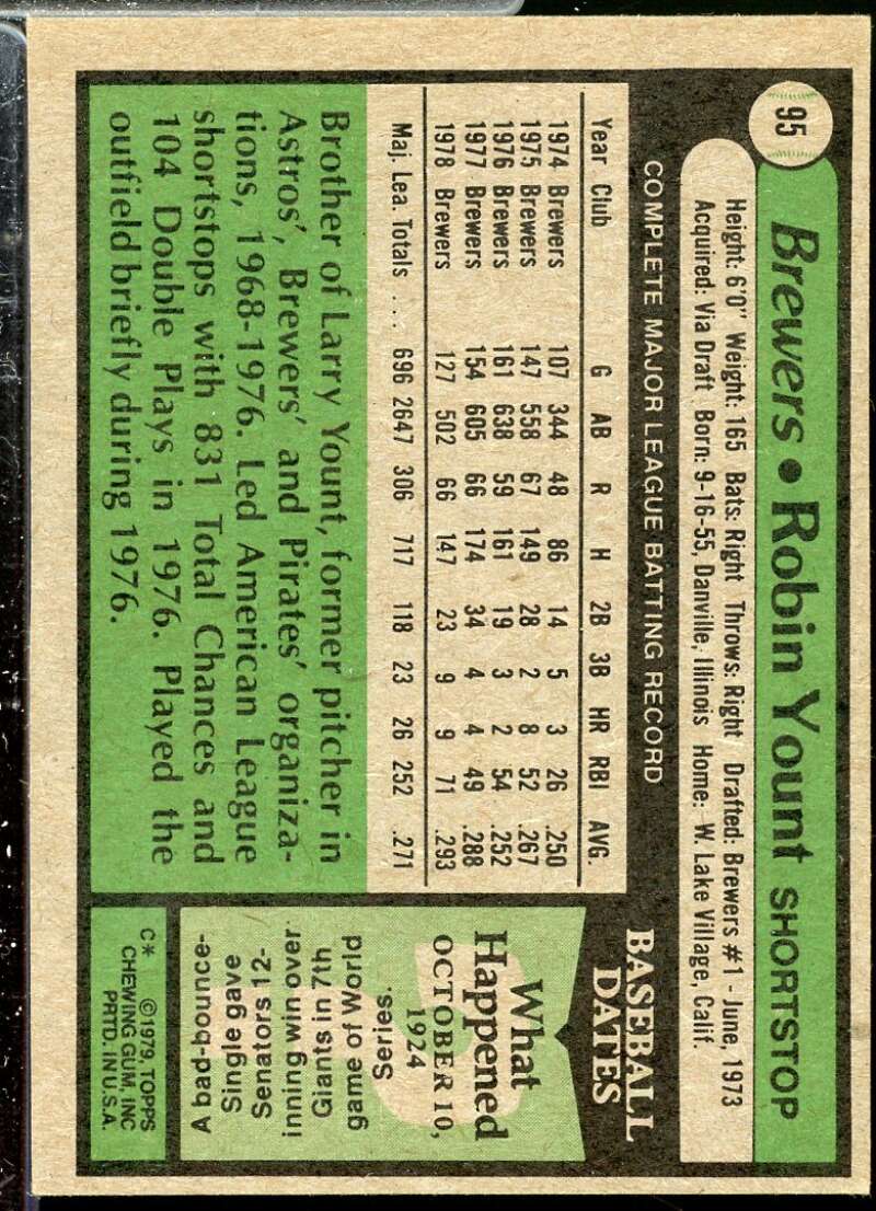 Robin Yount Card 1979 Topps #95  Image 2