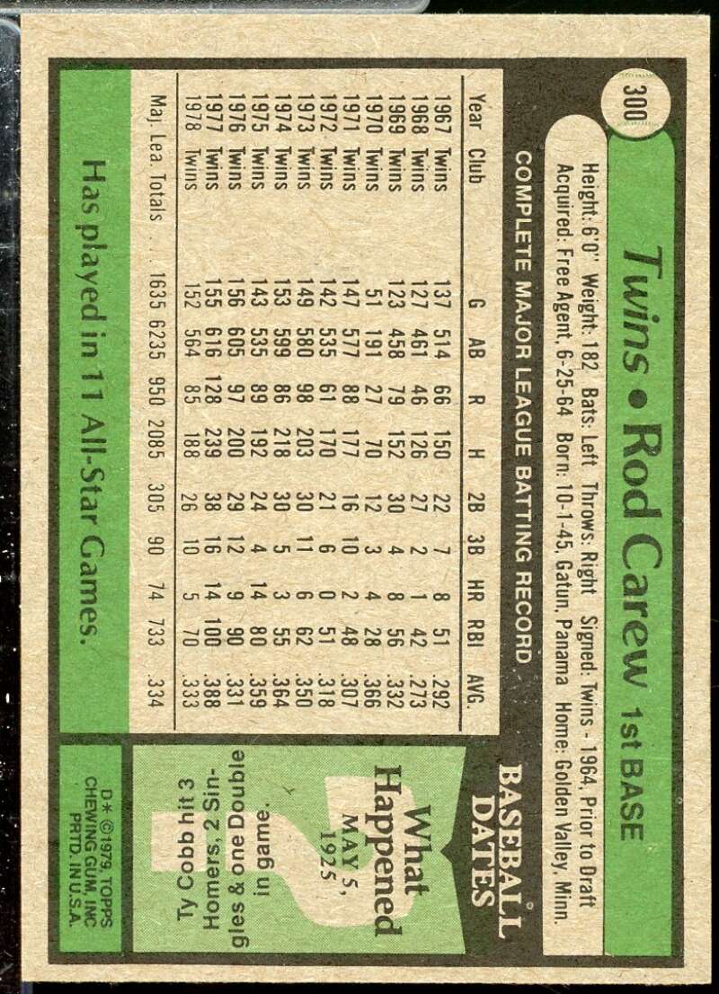 Rod Carew Card 1979 Topps #300  Image 2
