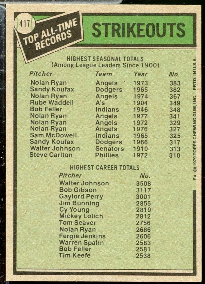 Nolan Ryan ATL DP/Walter Johnson Card 1979 Topps #417  Image 2
