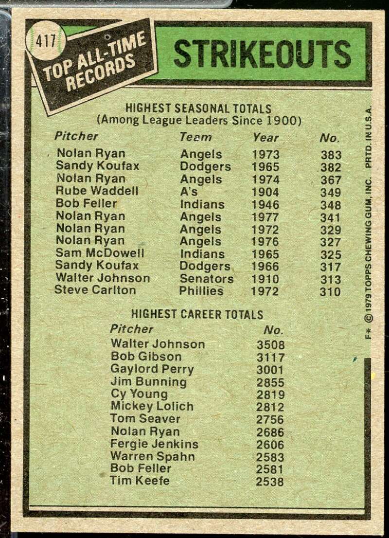 Nolan Ryan ATL DP/Walter Johnson Card 1979 Topps #417  Image 2