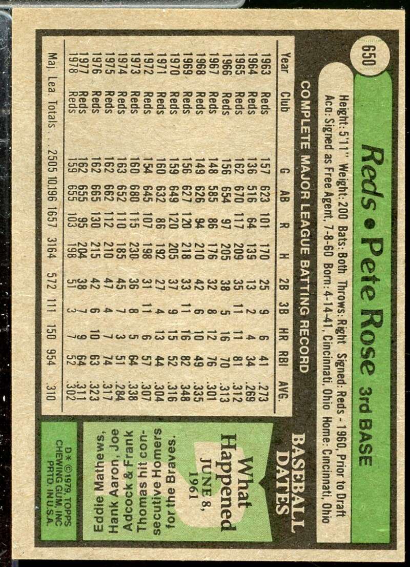 Pete Rose Card 1979 Topps #650  Image 2