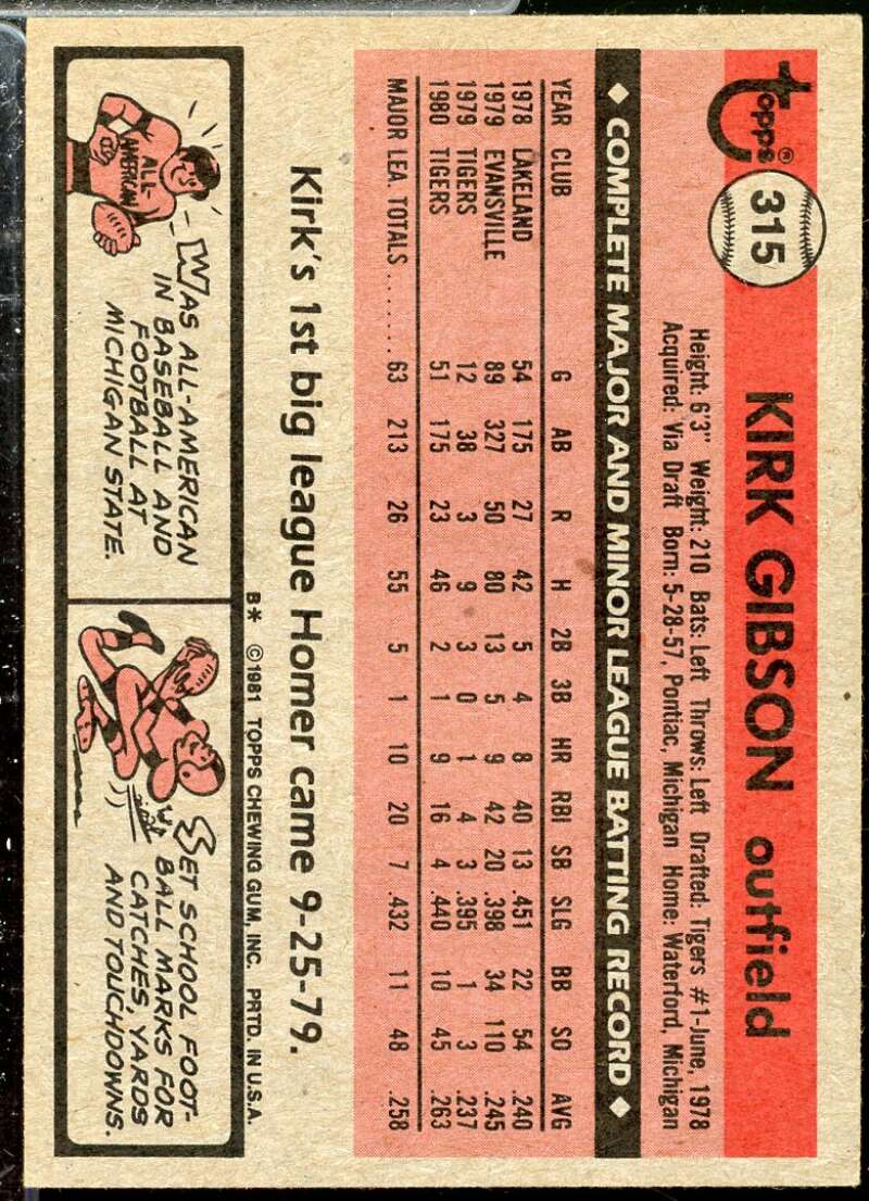 Kirk Gibson Rookie Card 1981 Topps #315  Image 2