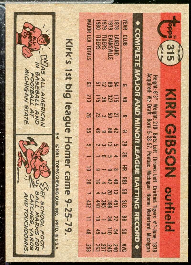 Kirk Gibson Rookie Card 1981 Topps #315  Image 2