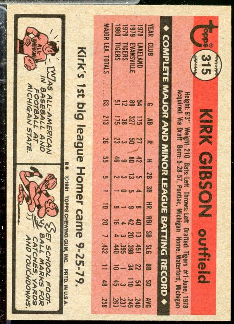 Kirk Gibson Rookie Card 1981 Topps #315  Image 2
