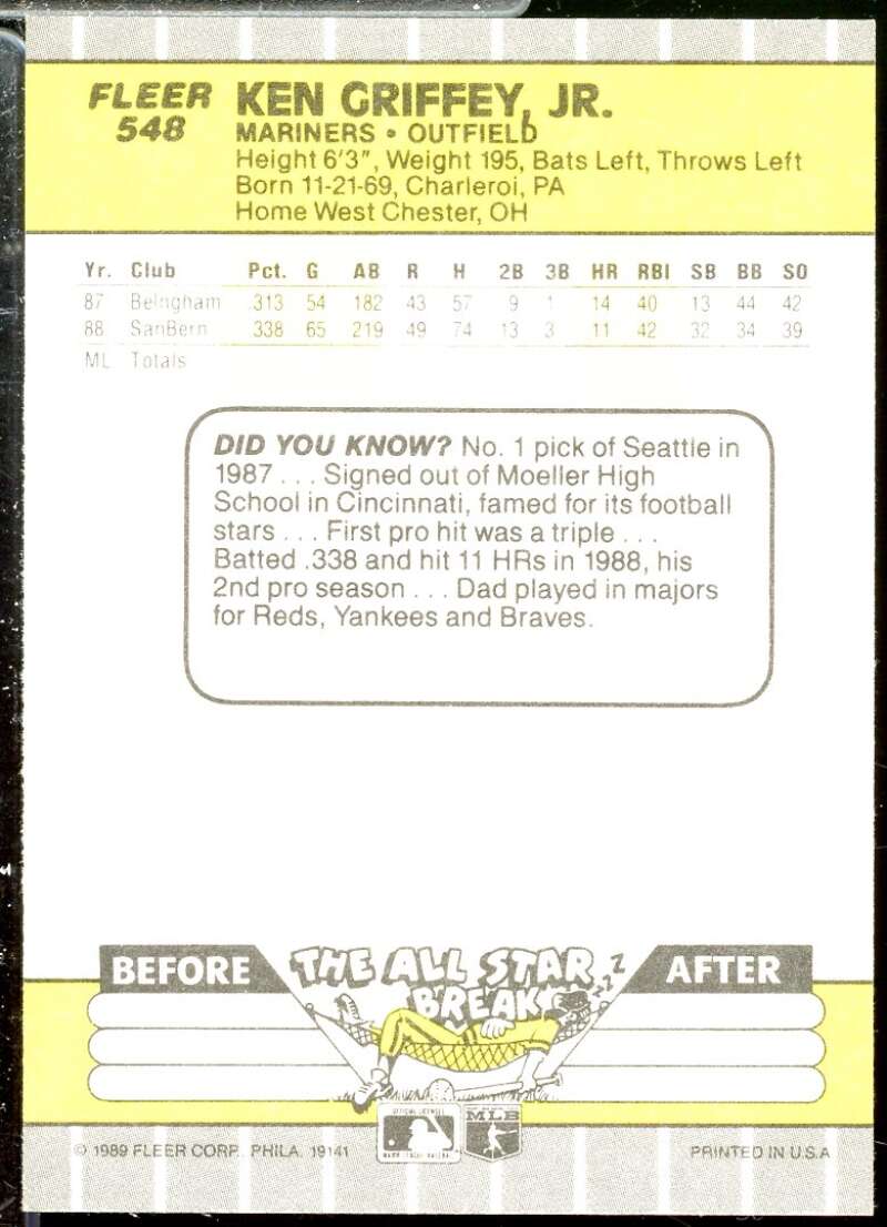 Ken Griffey Jr. Rookie Card 1989 Fleer #548  Image 2