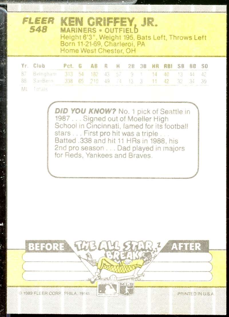 Ken Griffey Jr. Rookie Card 1989 Fleer #548  Image 2
