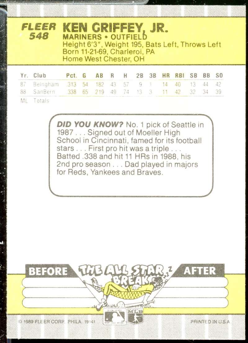 Ken Griffey Jr. Rookie Card 1989 Fleer #548  Image 2