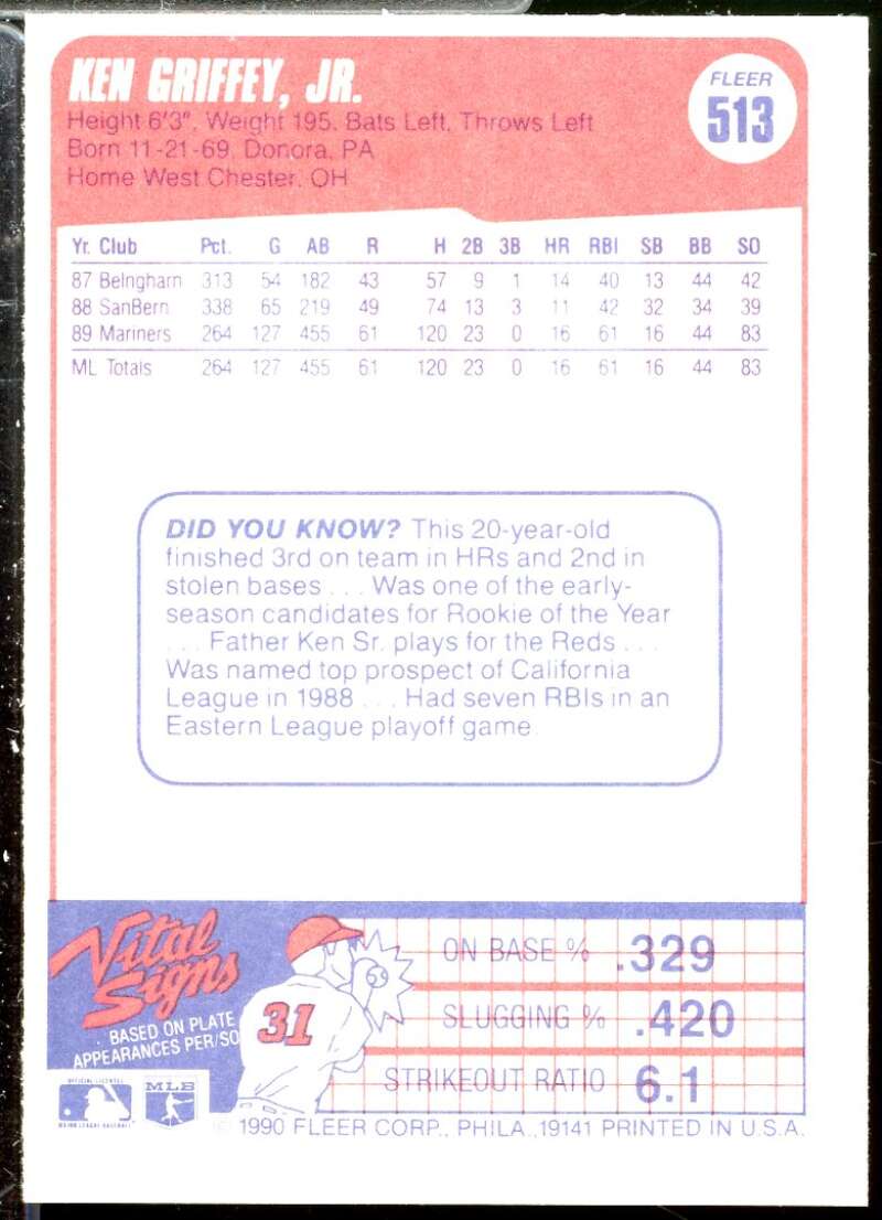 Ken Griffey Jr. Card 1990 Fleer #513  Image 2
