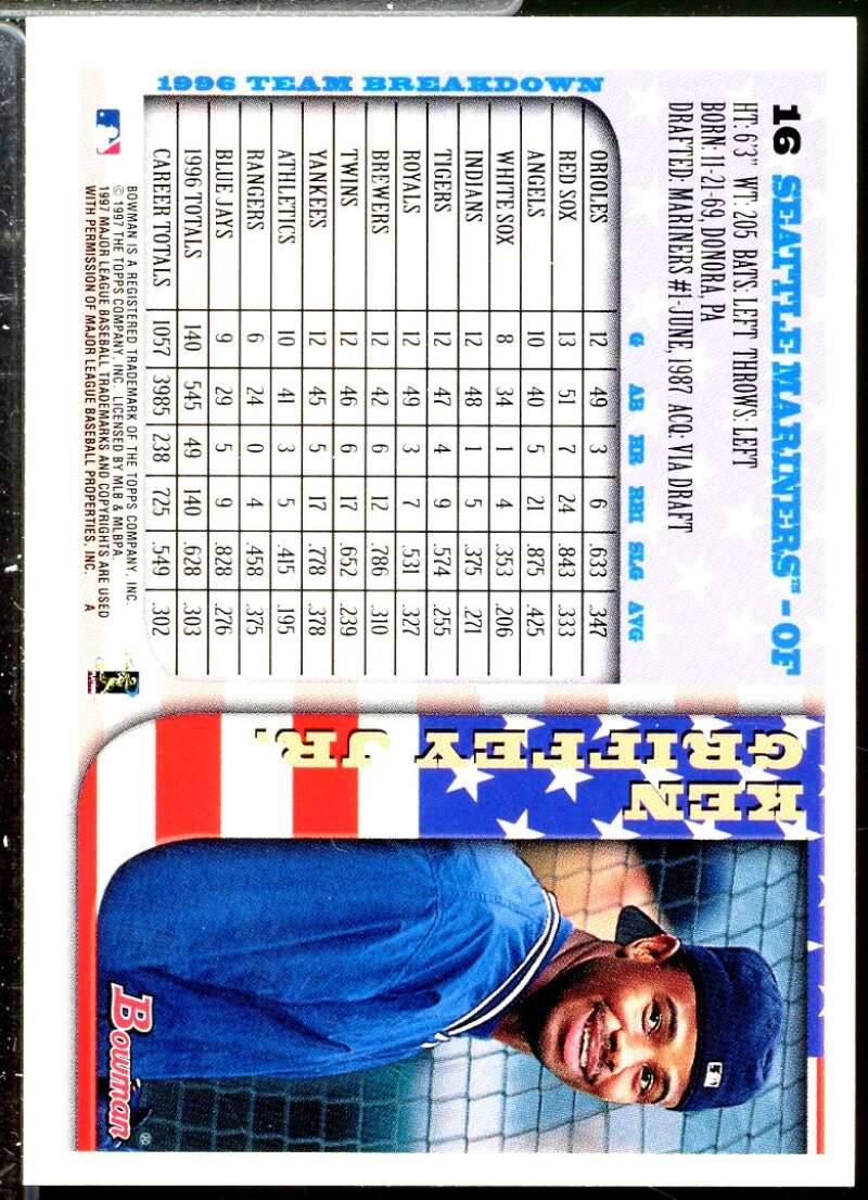 Ken Griffey Jr. Card 1997 Bowman International #16  Image 2