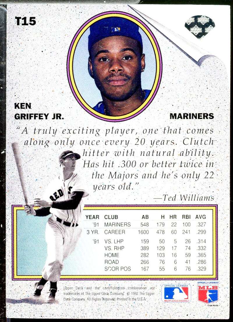 Ken Griffey Jr. Card 1992 Upper Deck Williams Best #T15  Image 2