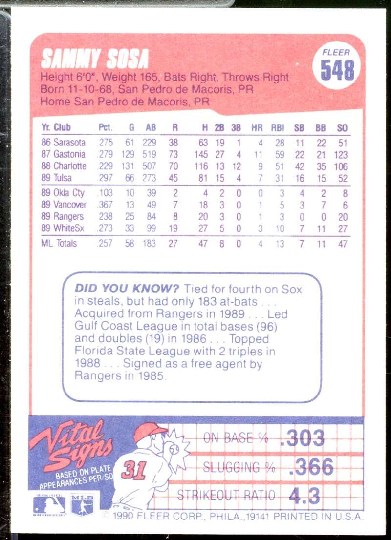 Sammy Sosa Rookie Card 1990 Fleer #548  Image 2
