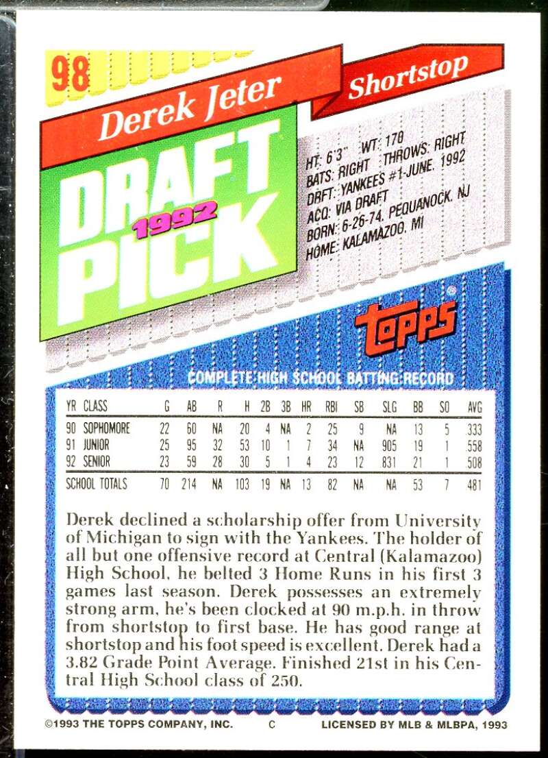 Derek Jeter Rookie Card 1993 Topps #98  Image 2