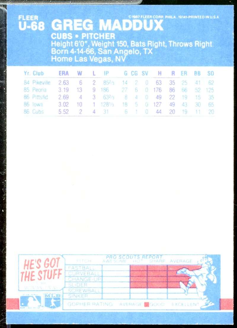 Greg Maddux Rookie Card 1987 Fleer Update #U68  Image 2