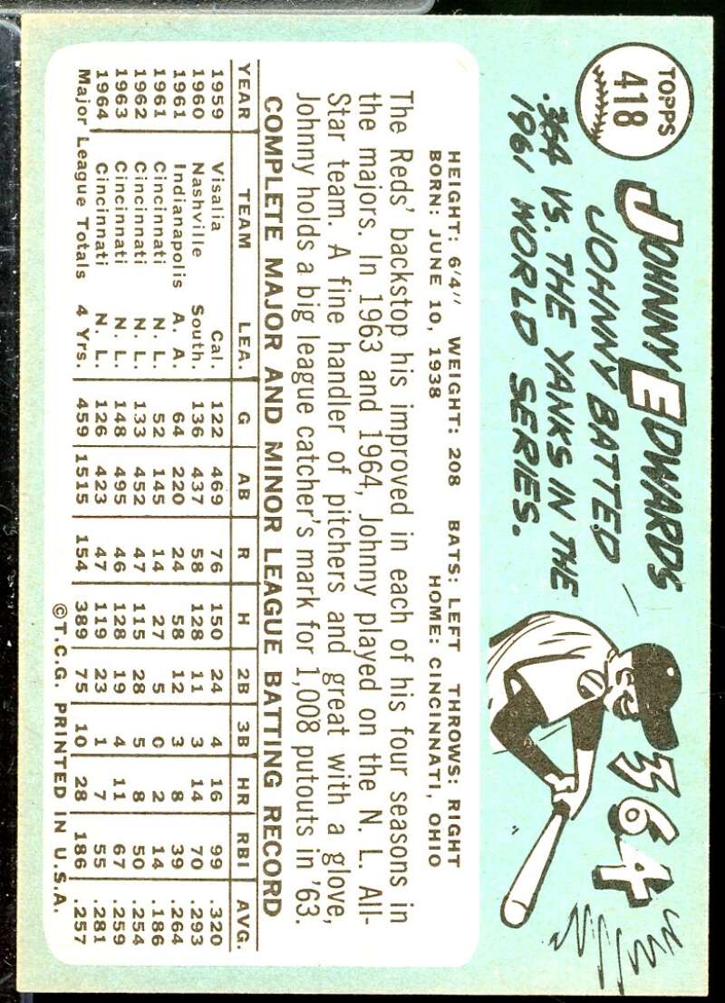 Johnny Edwards In Person Autograph Card 1965 Topps #418  Image 2
