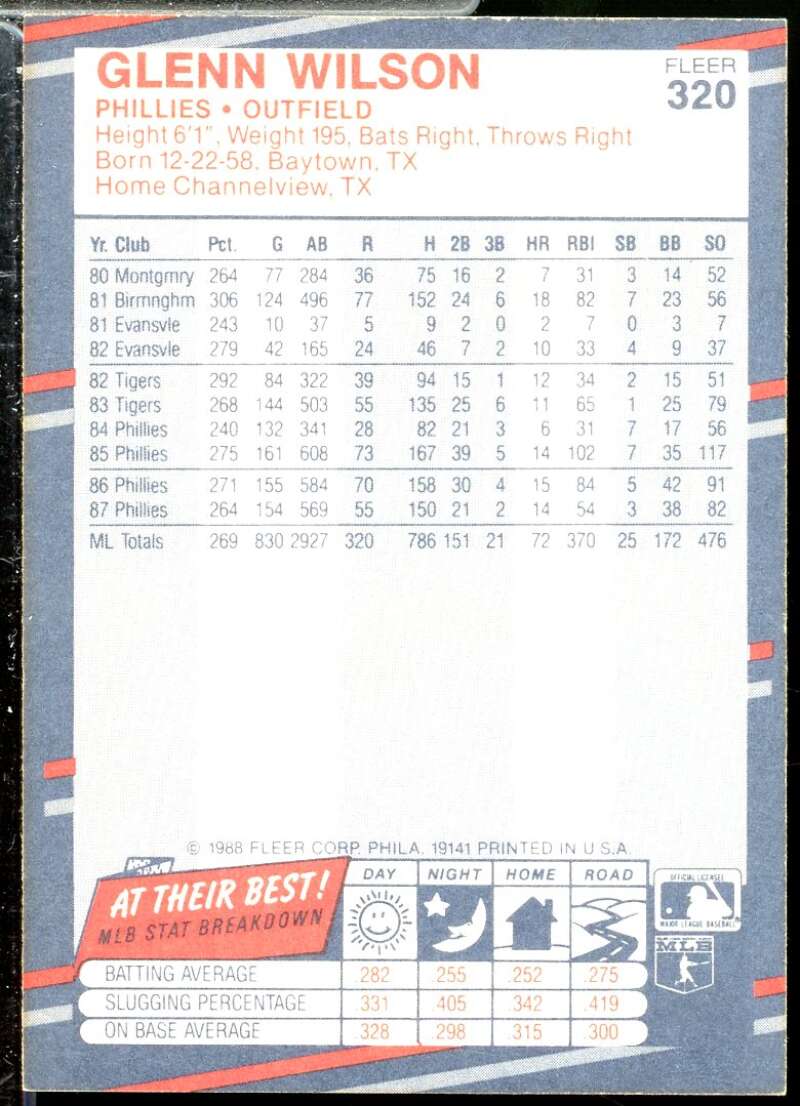 Glenn Wilson In Person Autograph Card 1988 Fleer #320  Image 2