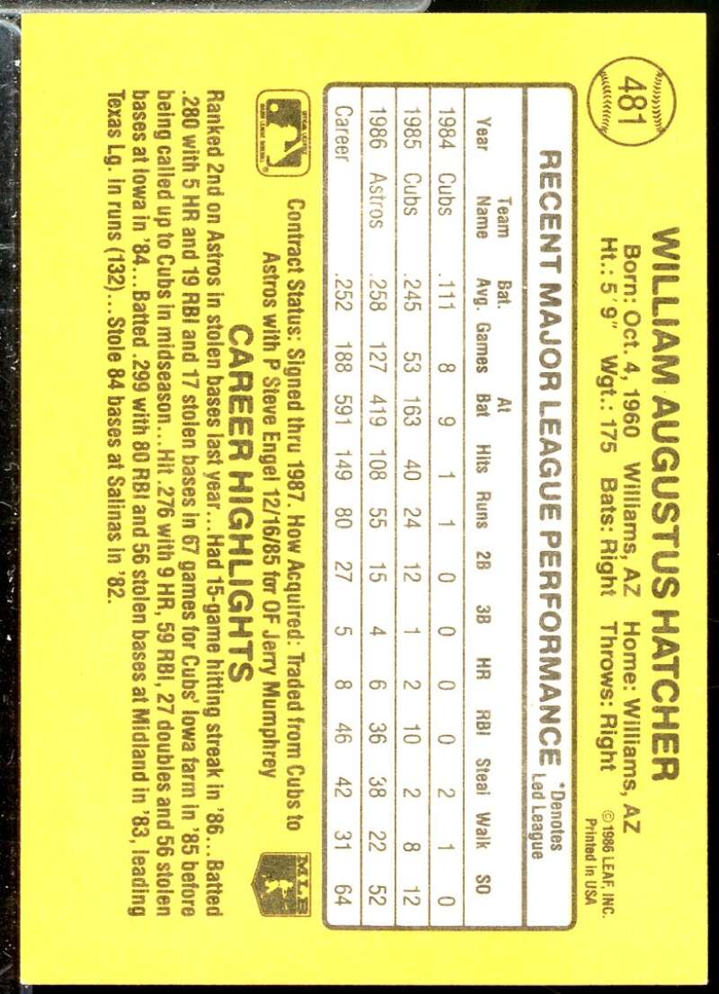 Billy Hatcher In Person Autograph Card 1987 Donruss #481  Image 2