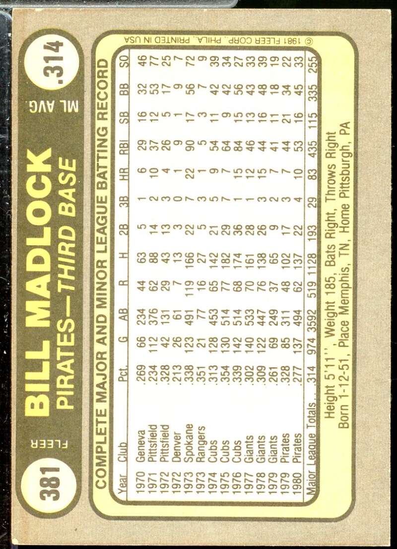 Bill Madlock In Person Autograph Card 1981 Fleer #381  Image 2