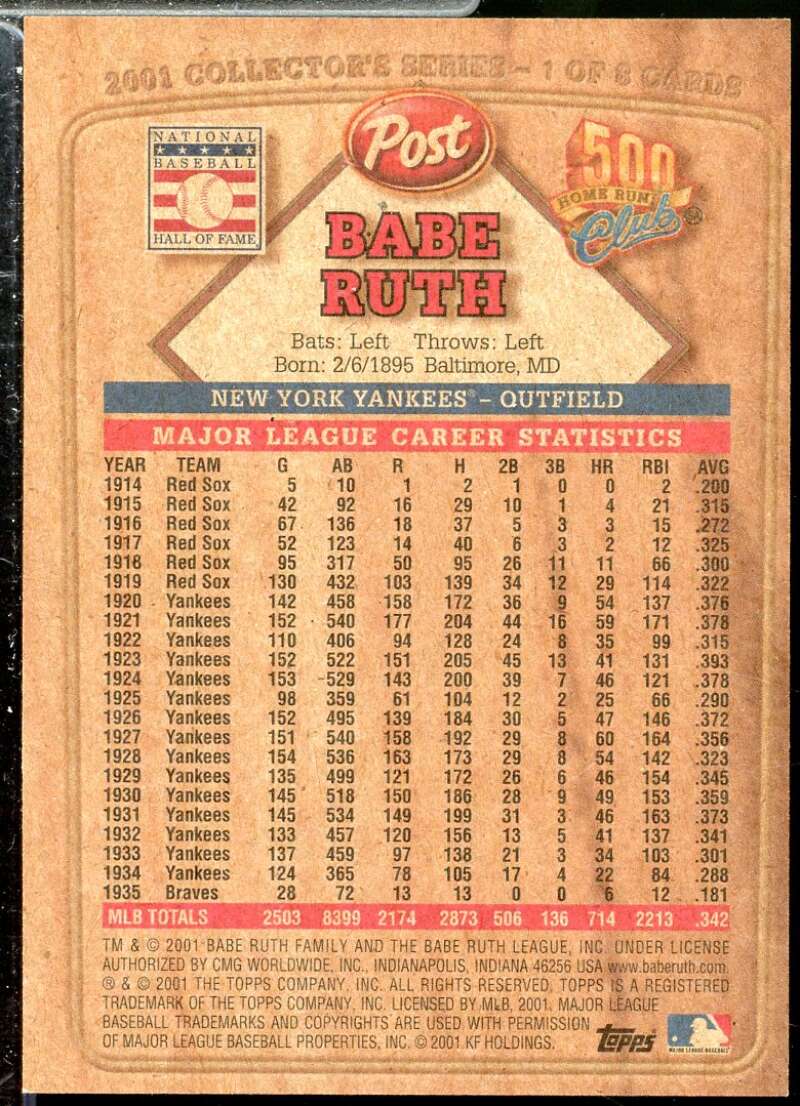 /6 Babe Ruth 2001 Topps Post Cereal Collector's Series 500 Home Run Club #1  Image 2